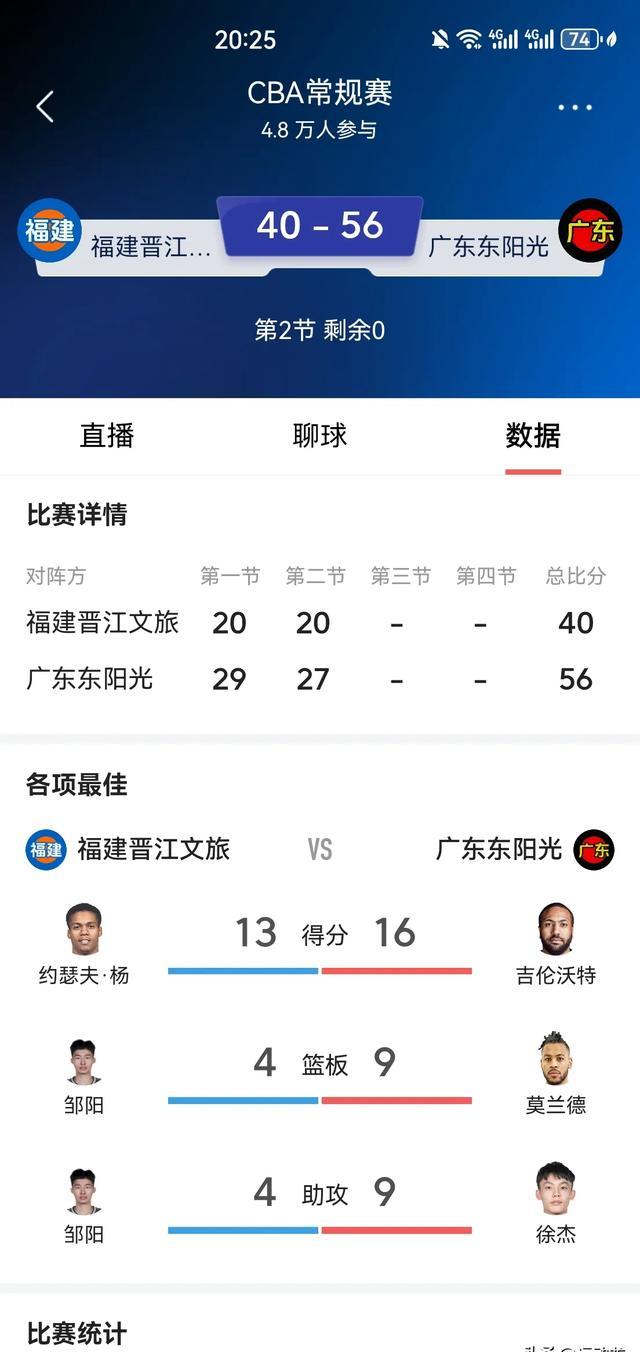 爱游戏体育-赛后广东宏远调整名单以备NBA季后赛，回应争议环节打磨，震撼外界，赛程密集仍需轮换的简单介绍